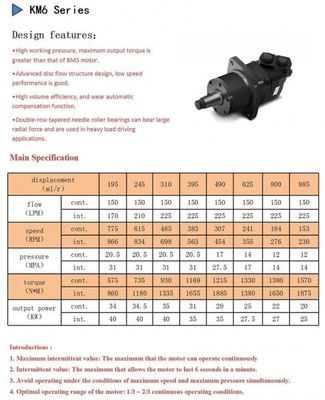 comprar Odm hidráulico del reemplazo de la rueda Sauer  del motor hidráulico orbital de KM6 online manufacture