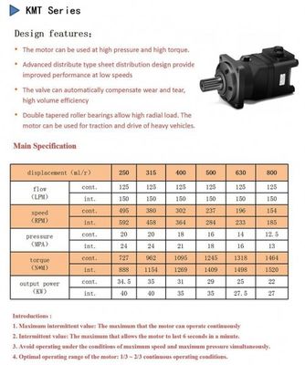 comprar Pistón radial del motor hidráulico de alta velocidad del OMR 380rpm del KMT con el engranaje de Gerolor online manufacture