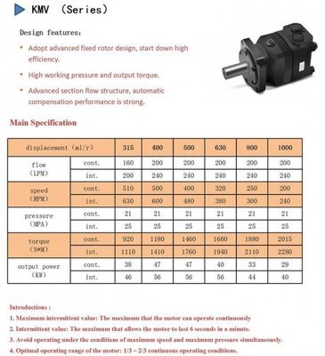 comprar motor de la rueda de 627ml/R KMV 40mpa Parker High Speed Hydraulic Drive online manufacture