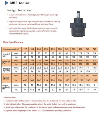 comprar El motor de la órbita de KMER 200ml/R bombea el caso hidráulico del negro de la estructura online manufacture