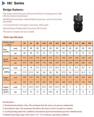 comprar motor hidráulico RPM baja 750RPM orbital del OMR de 400cc km2 para el sector de la construcción online manufacture